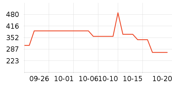 ������װƤЬ��ʷ�۸�