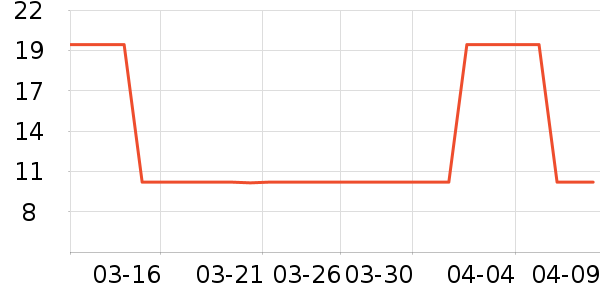 ����Ʒ��ϴ��Һ��ʷ�۸�