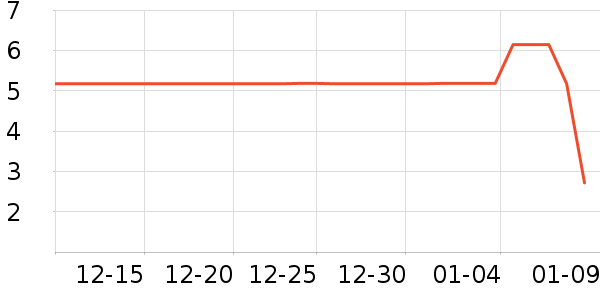 ����Ʒ��������ʷ�۸�