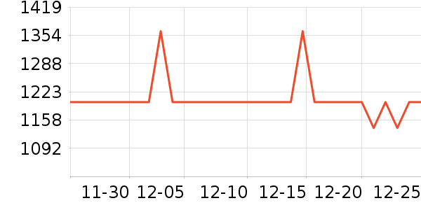 ��צ�����װ��ʷ�۸�