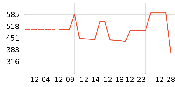 �����������������ʷ�۸�