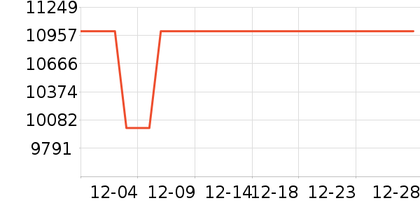Сţ�綯�綯Ħ�г���ʷ�۸�
