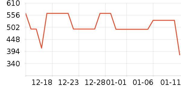 �����˶�Ь��ʷ�۸�