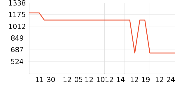 ����Һ�׾���ʷ�۸�