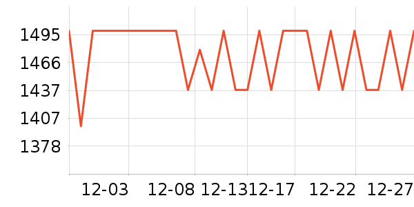 �����������Ӵʵ���ʷ�۸�