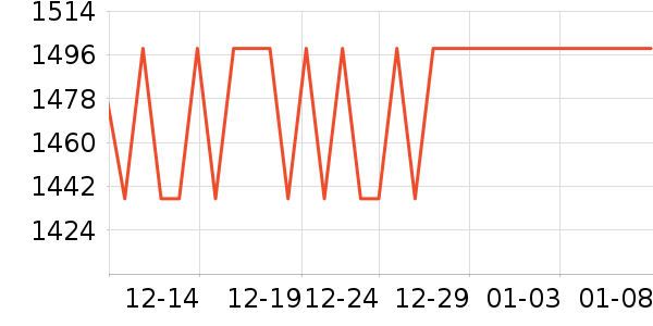 �����������Ӵʵ���ʷ�۸�