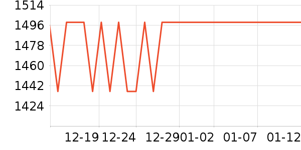 �����������Ӵʵ���ʷ�۸�