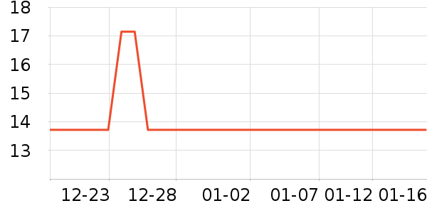 ��������������ʷ�۸�