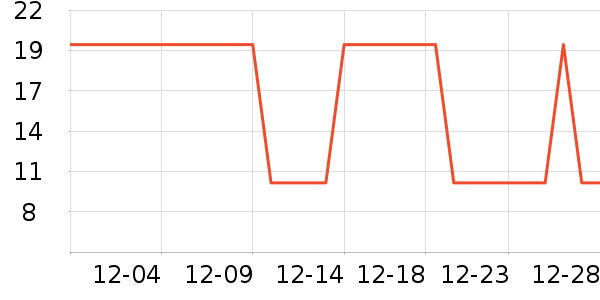 �������ϻ�����ʷ�۸�