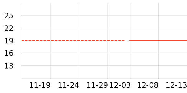 ���������ʷ�۸�