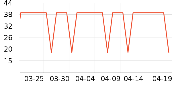 ��īī��๤����ʷ�۸�