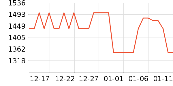 ���а��鴲����ʷ�۸�