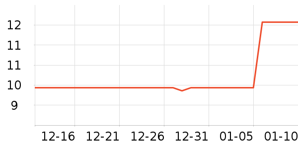 ����Ʒ�Ʒ�����ʳ��ʷ�۸�