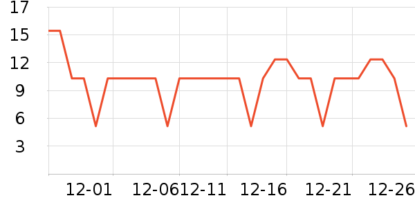 ����Ʒ��ϴ��Һ��ʷ�۸�