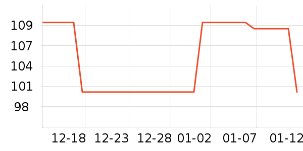 ׷�������ҵ������ʷ�۸�