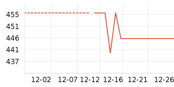 ��;ɭ�輸��ʷ�۸�
