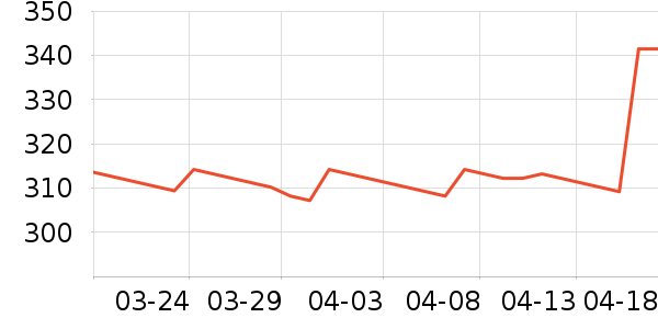 �׿��׼���ҵ�칫�Ҿ���ʷ�۸�