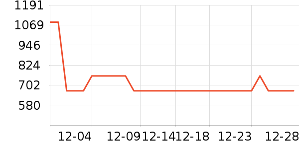 ̫ƽ�����޷���ʷ�۸�