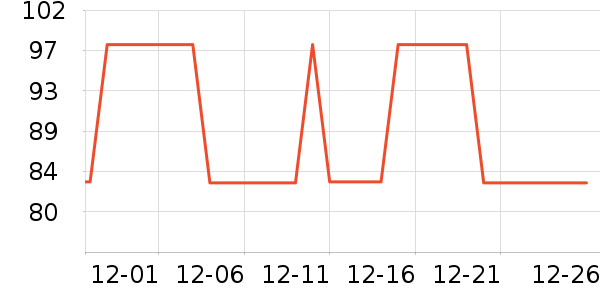 è�˱���/������ʷ�۸�