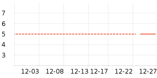 ����Ʒ��������ױƷ��ʷ�۸�