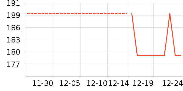 NASAGOOD������ʷ�۸�