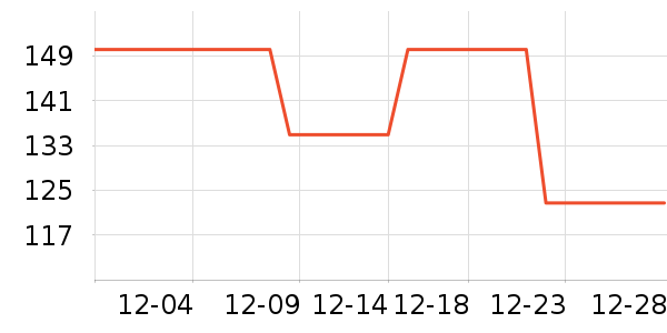 MissWiss��׿�/�������ʷ�۸�