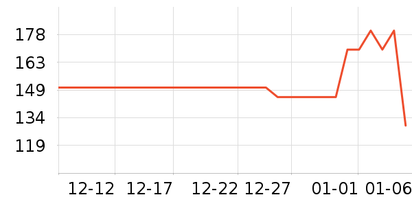 ����ʳ������ʷ�۸�