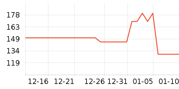 ����ʳ������ʷ�۸�