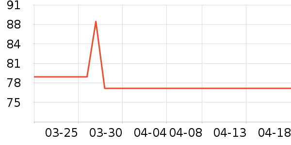 è��Ůʽţ�п�/���п�/�̿���ʷ�۸�