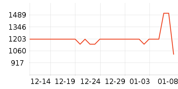 ˼���ֻ����װ��ʷ�۸�