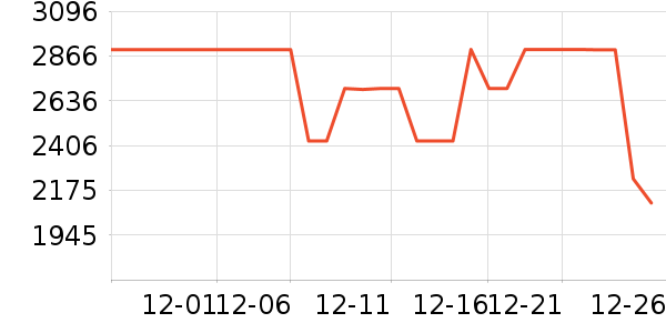 �����ˮ����ʷ�۸�