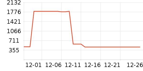 ���ϴ�˹�˶�Ь��ʷ�۸�