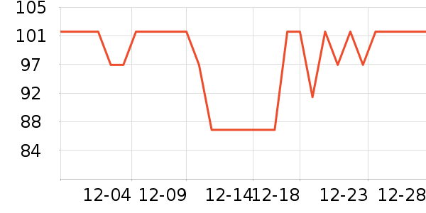 ���ƾ��������ʷ�۸�