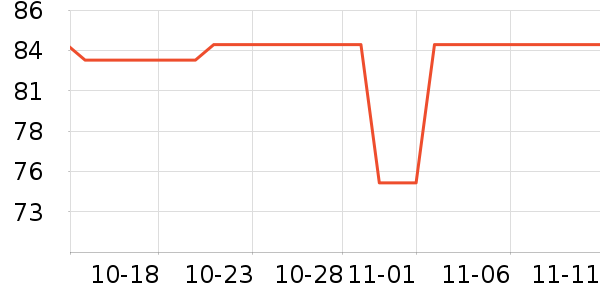 ���Ķ���;����ʷ�۸�