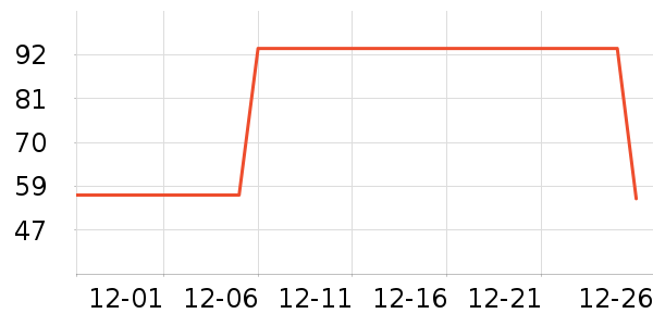 ��ɭ��ñ��/Χ��/������װ��ʷ�۸�