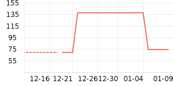 ������ͯ������ʷ�۸�