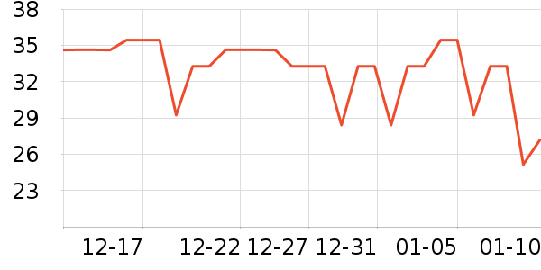 �����̳���������ʷ�۸�