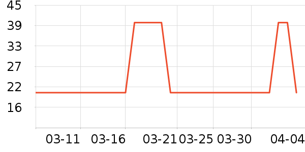 ҬСñ������ʷ�۸�