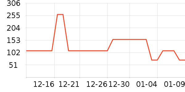 MQD��ͯ������ʷ�۸�