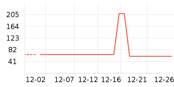 �ز��˶�Ь��ʷ�۸�