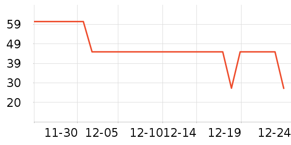 �������ȳ�������������ʷ�۸�