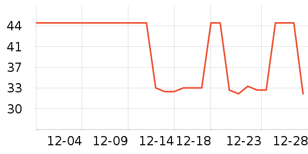 �������Ĥ������ʷ�۸�