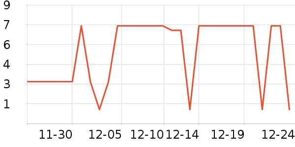 ����Ʒ����𹤾���ʷ�۸�