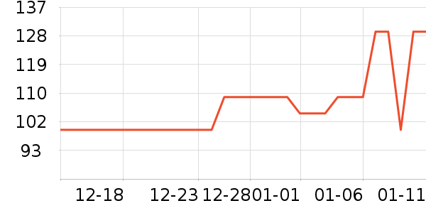 ��̤�˶�����/��ͷ����ʷ�۸�