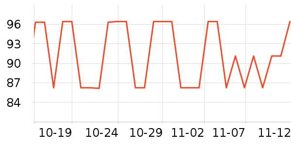 ŷ����������/ͥԺ����ʷ�۸�