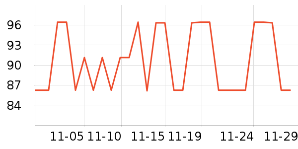 ŷ����������/ͥԺ����ʷ�۸�