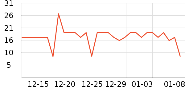 ���軤����Ʒ��ʷ�۸�