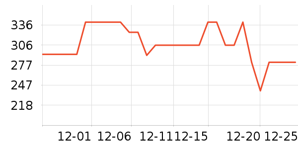 ��������רҵ��Ƶ��ʷ�۸�