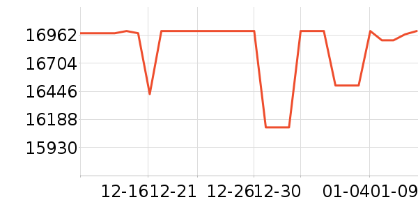 ������̨ʽ��������ʷ�۸�