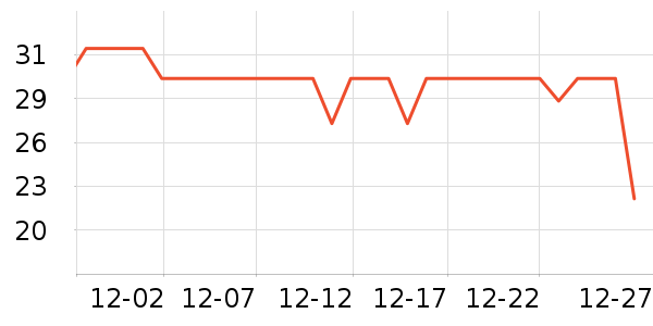 ����ϴ��������ʷ�۸�